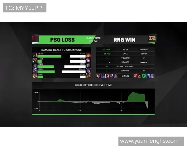 巴萨狂胜那不勒斯五球大捷赛后点评引发热议